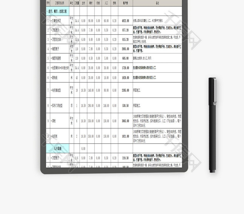 130全包预算表EXCEL模板