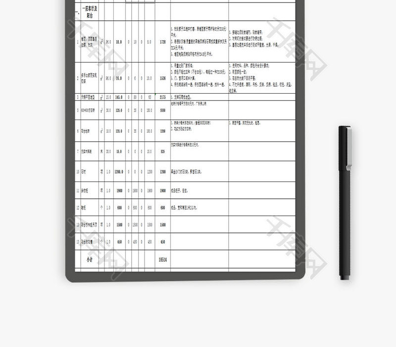 160平米包主材预算表EXCEL模板