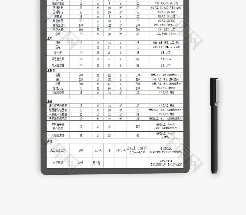 装修人工及材料报价参考EXCEL模板