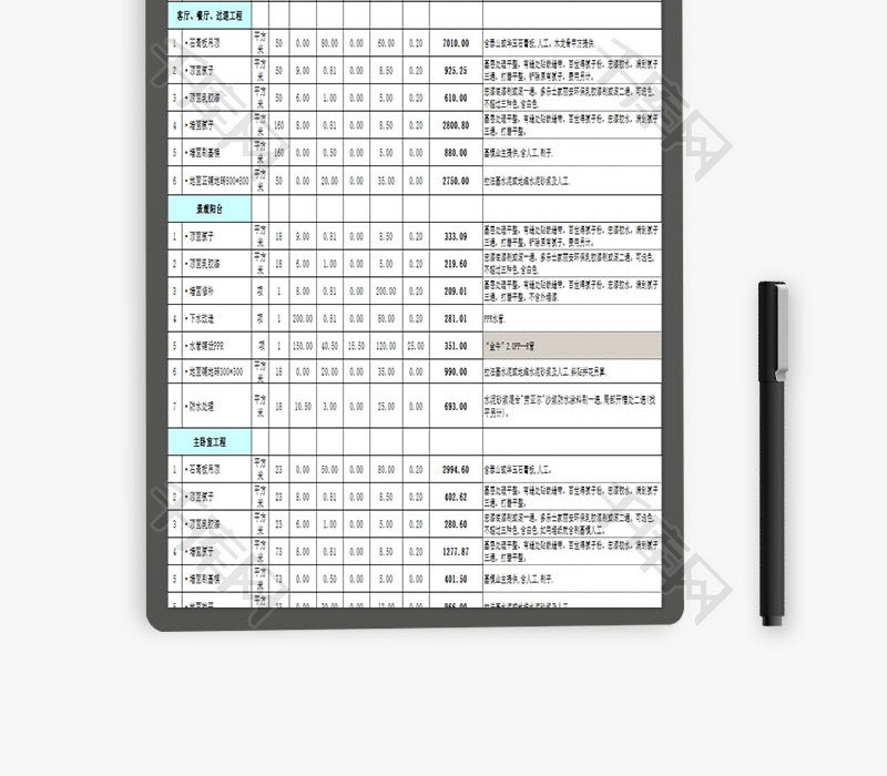 170平米全包预算表EXCEL模板