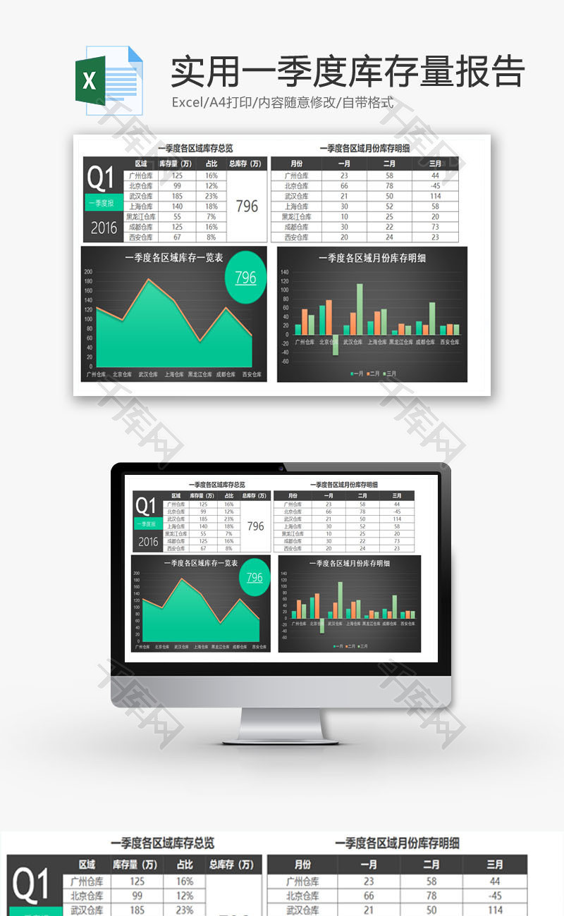 黑色实用一季度库存量报告excel模板