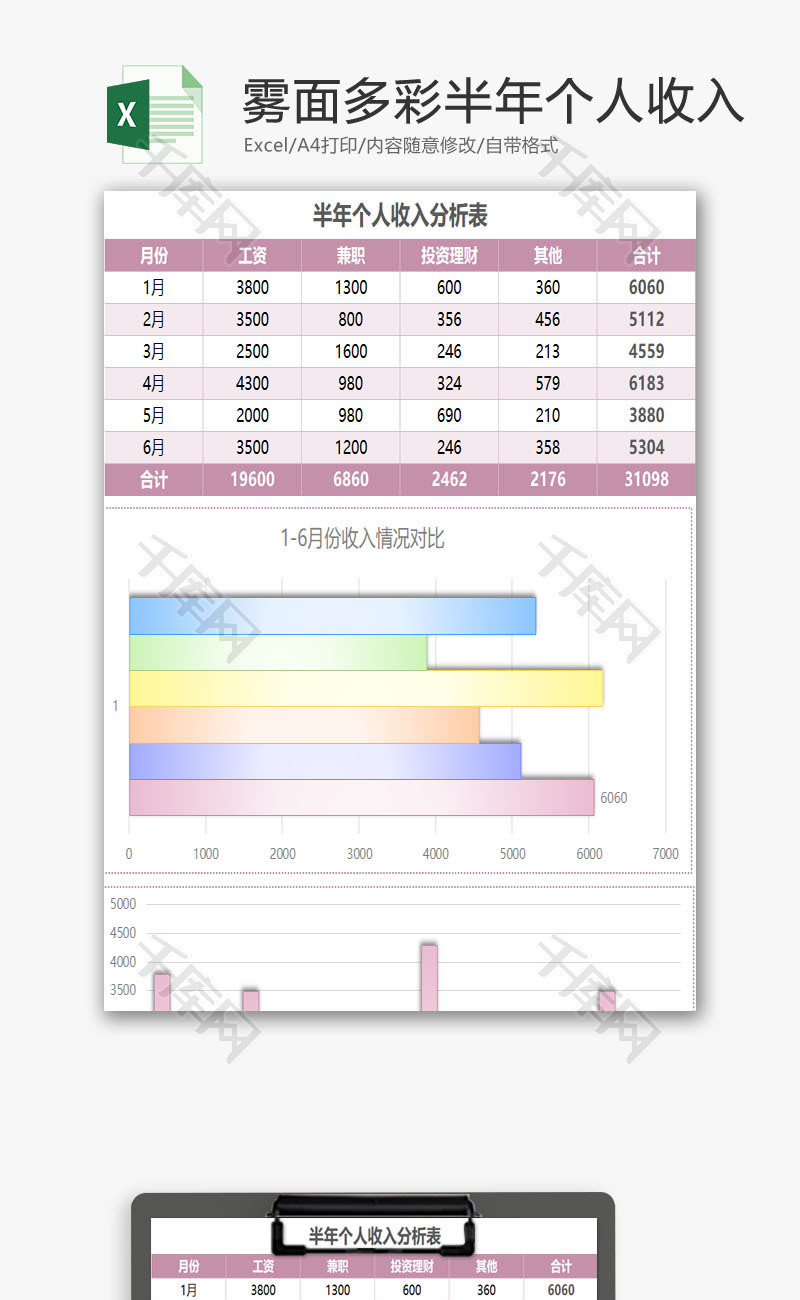 雾面多彩半年个人收入分析表excel模板