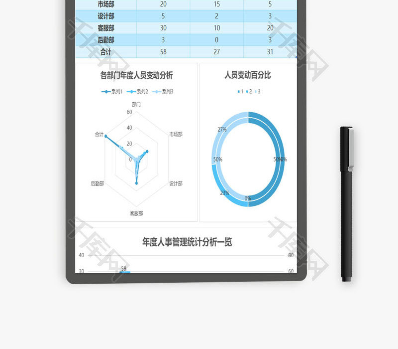 人事管理系统分析excel模板