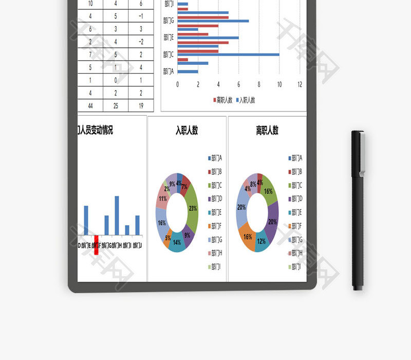 年度入职与离职人员统计EXCEL模板