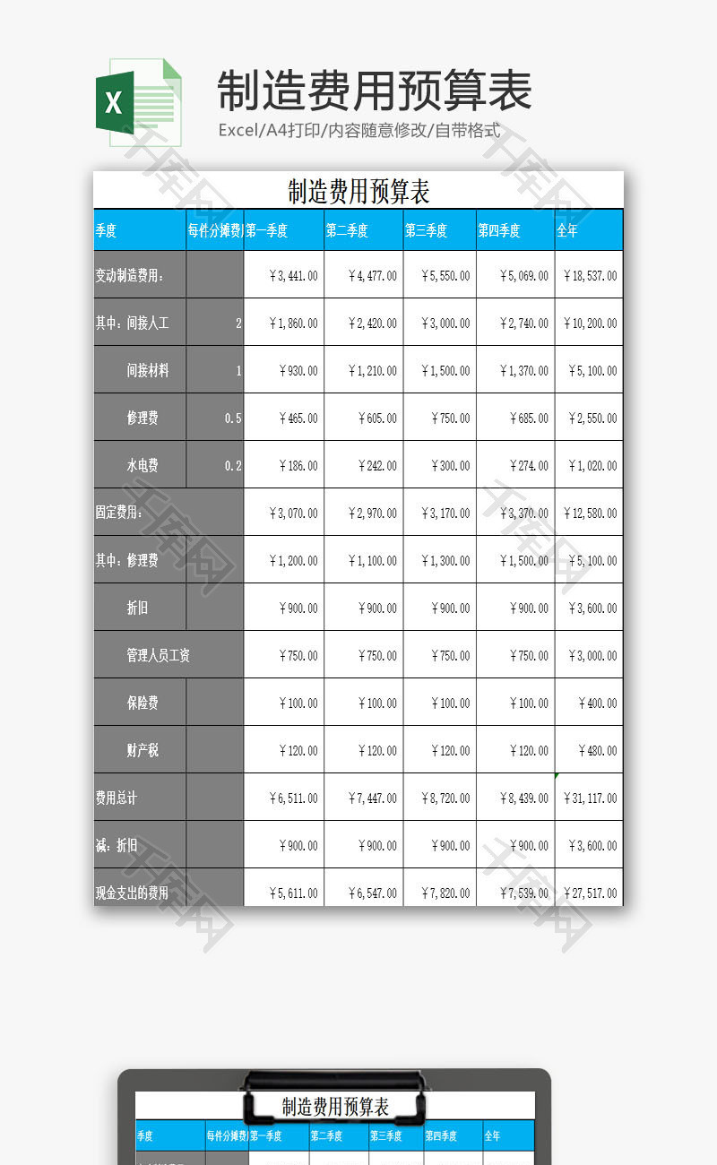 制造费用预算表EXCEL模板