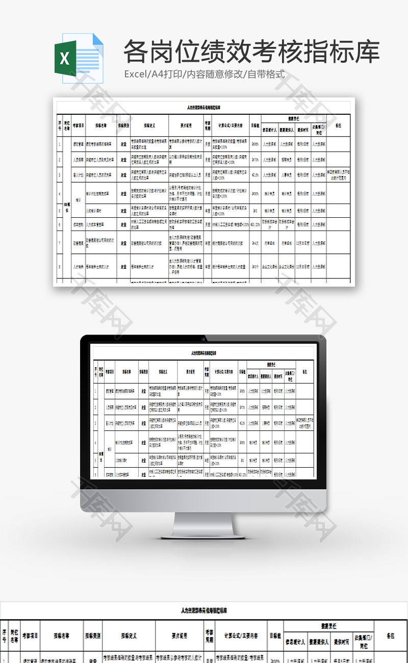 人力资源部各岗位绩效考核EXCEL模板