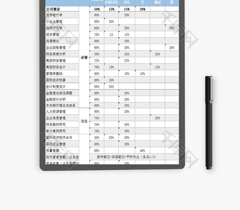 成绩考核方式表EXCEL模板