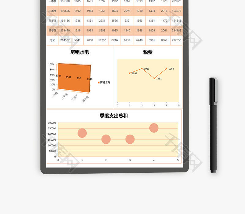 企业基本开销支出分析图exce模板