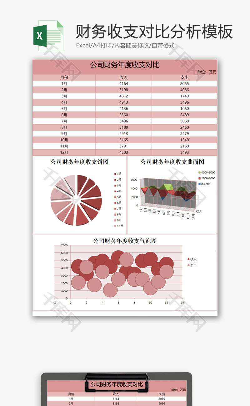 财务收支对比分析excel表格模板