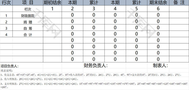 项目经费收支总表EXCEL模板