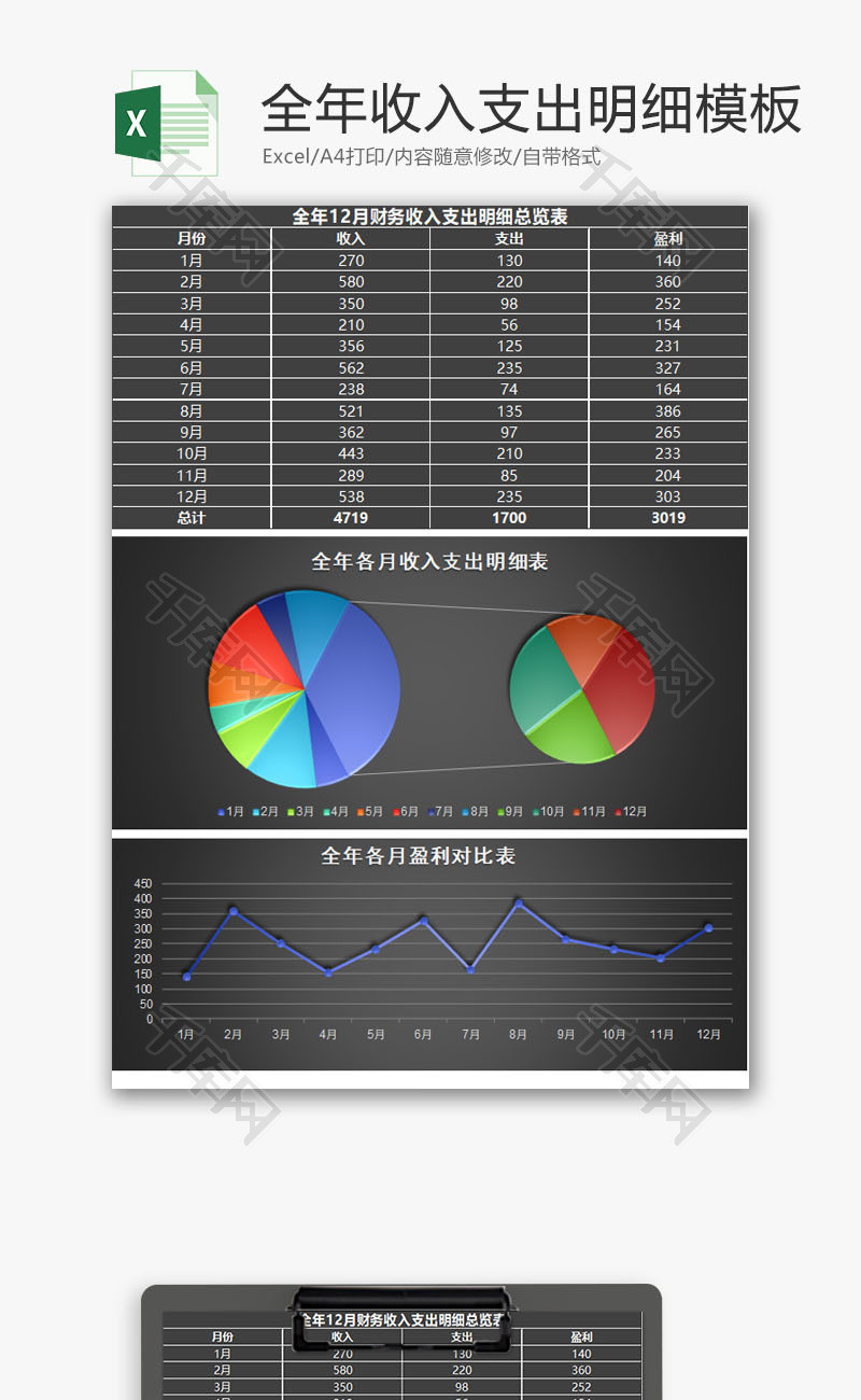 财务收入支出明细总览表excel模板