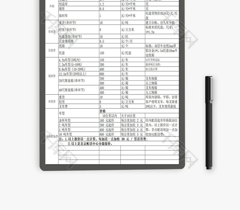 物料报价单EXCEL模板