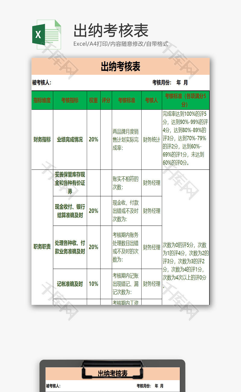 出纳考核表EXCEL模板