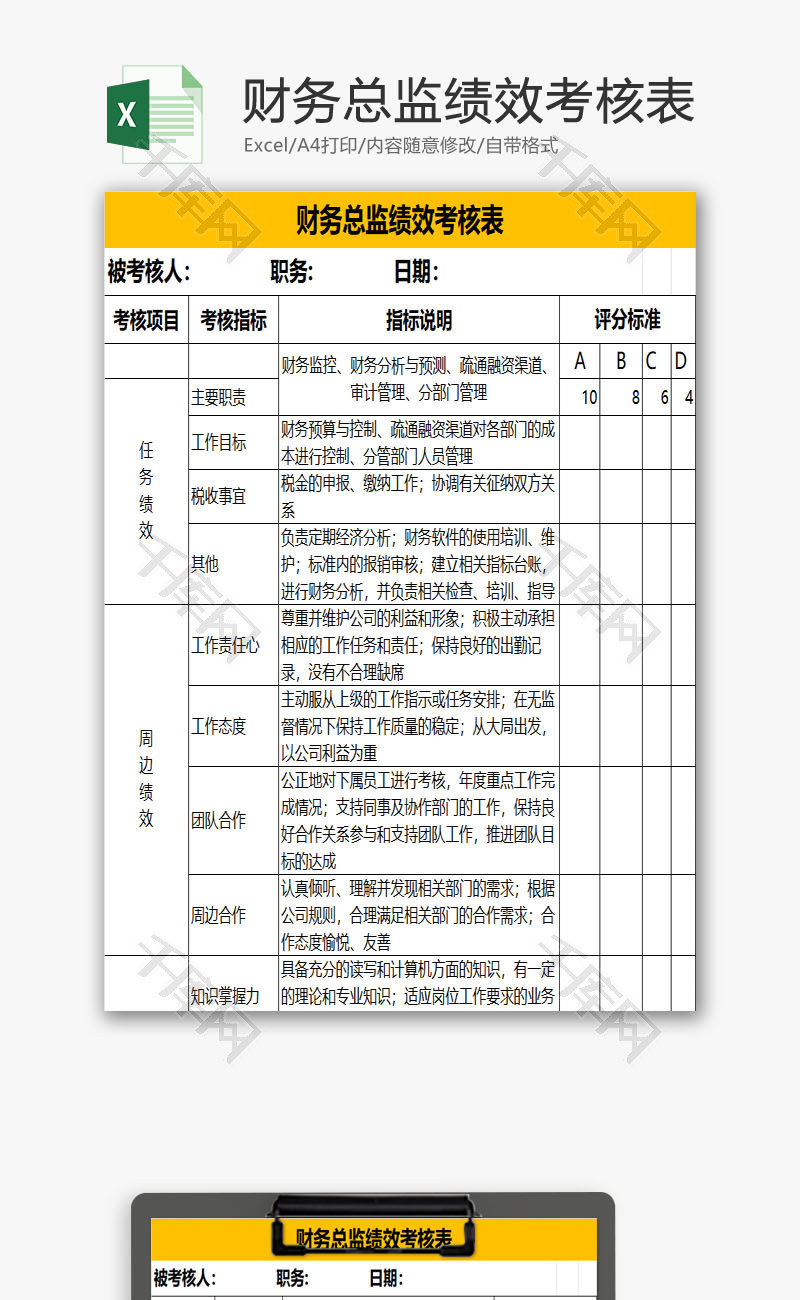 财务总监绩效考核表EXCEL模板