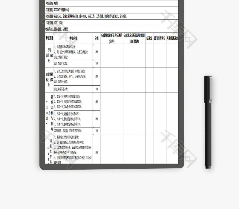 市场营销部员工绩效考核表EXCEL模板