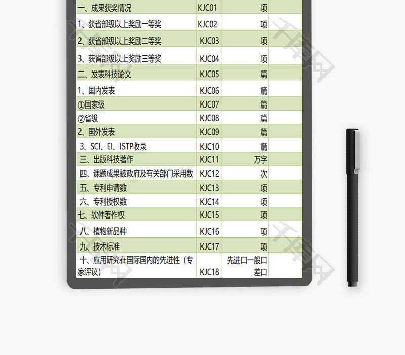 绩效指标表EXCEL模板