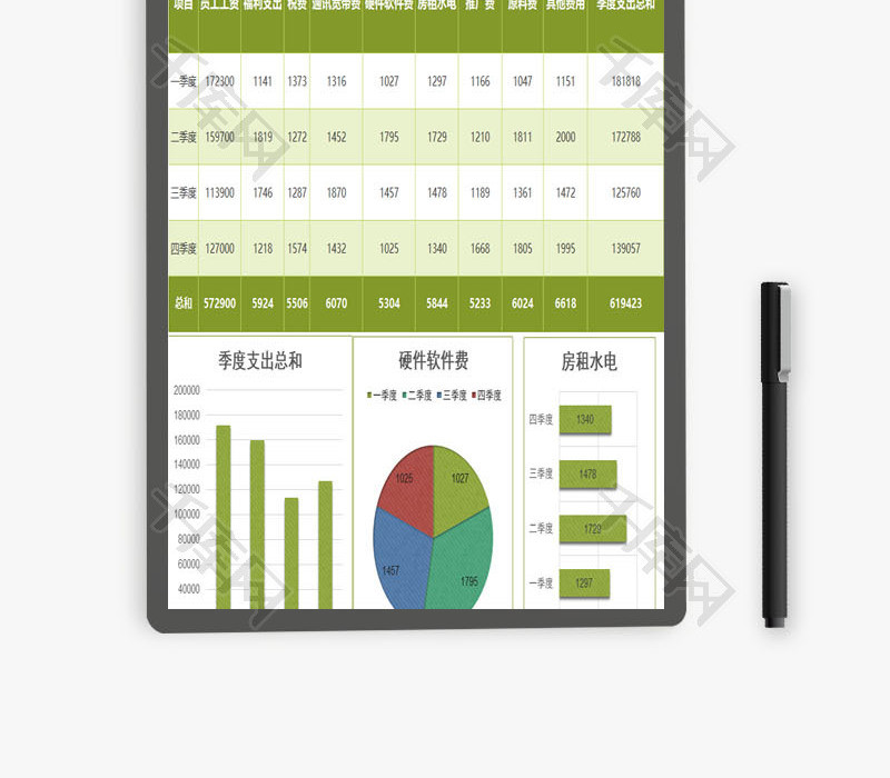 公司财务支出分析图EXCEL模板