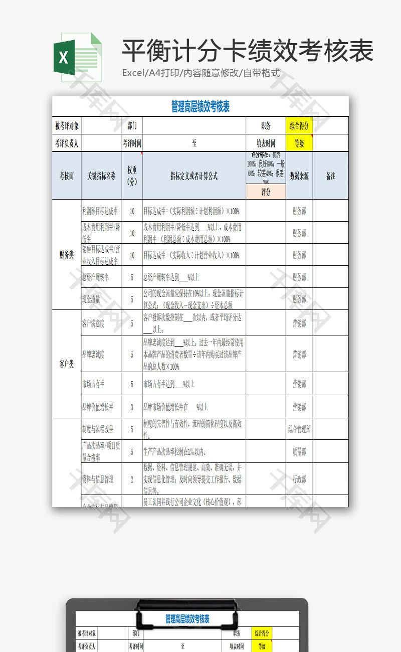 基于平衡计分卡绩效考核表EXCEL模板