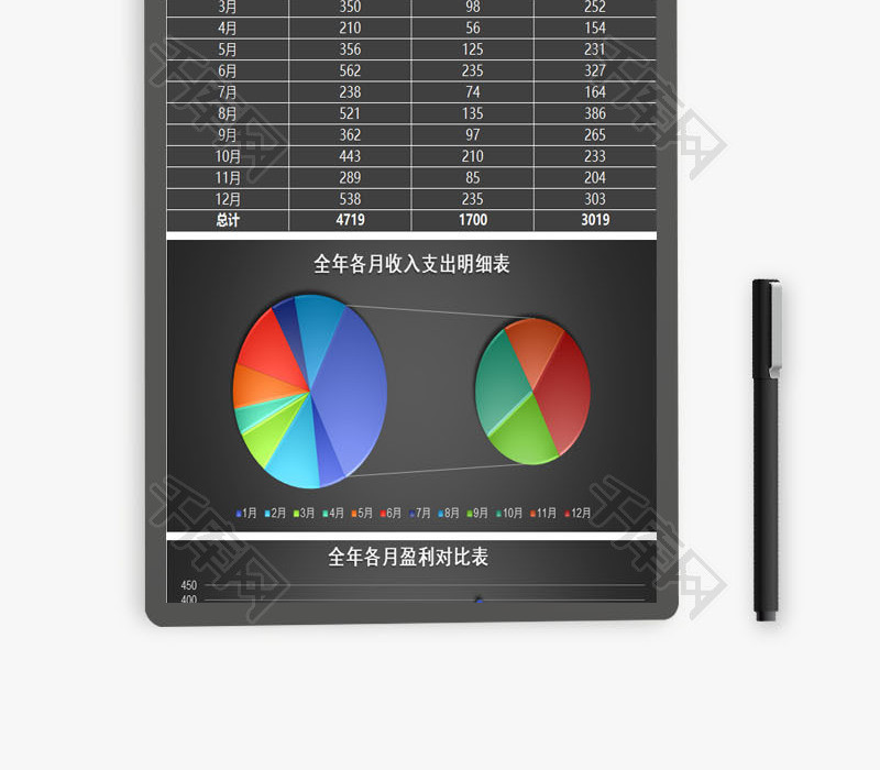 收入支出明细总览表excel模板