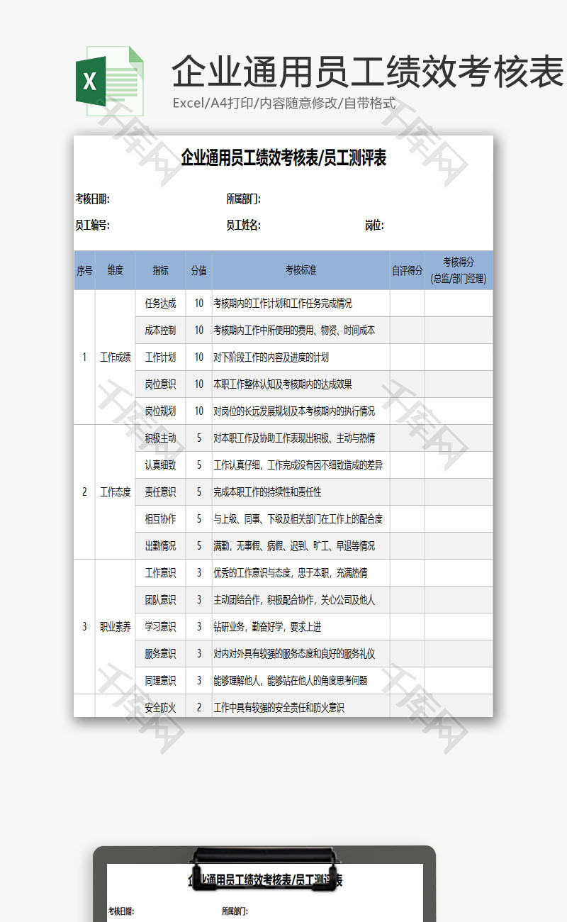 员工绩效考核表员工测评表EXCEL模板