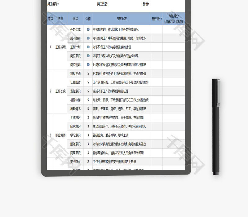 员工绩效考核表员工测评表EXCEL模板