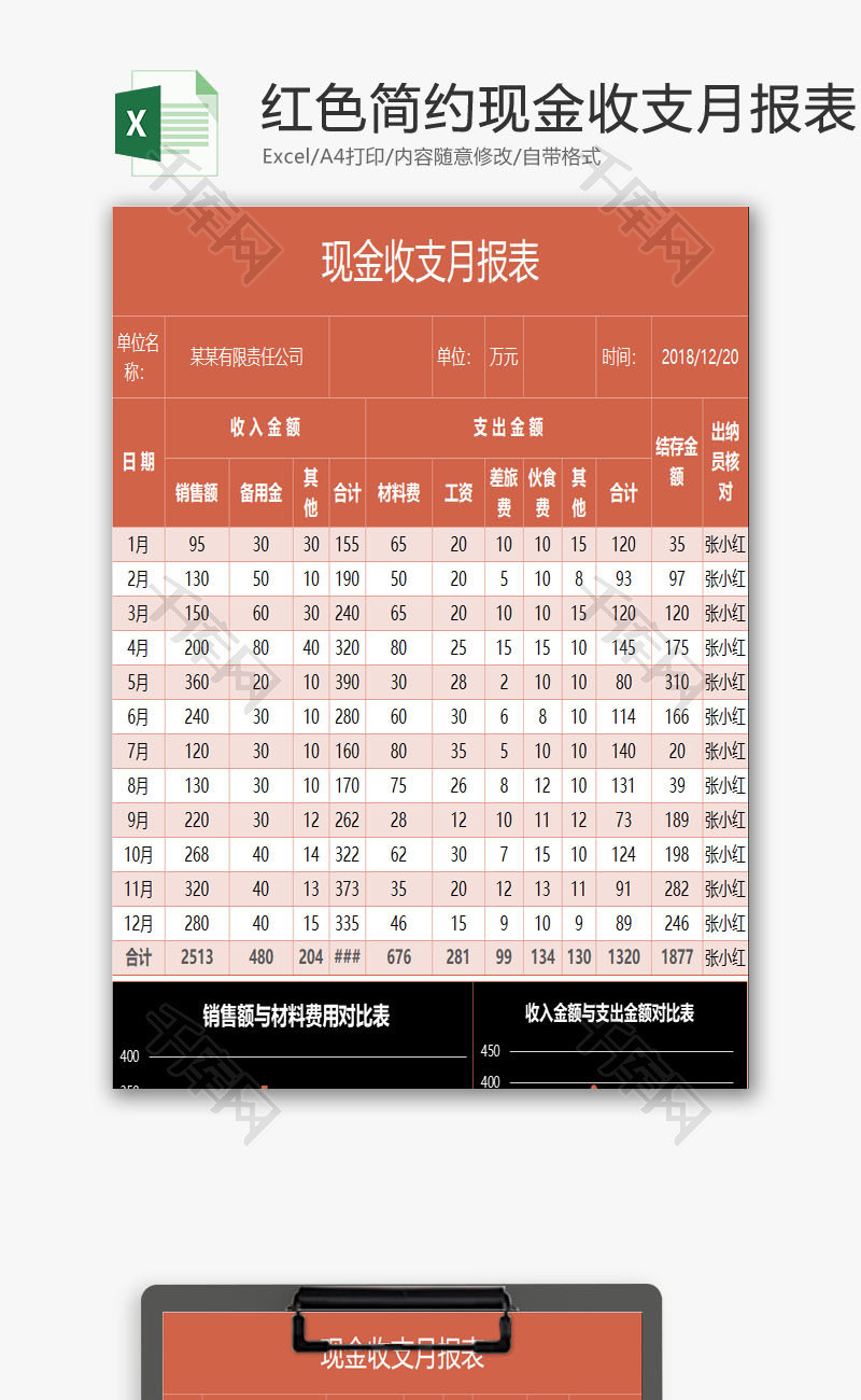 现金收支月报表Excel图表模板