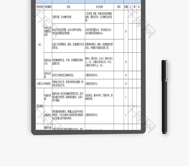 通用绩效考核表EXCEL模板