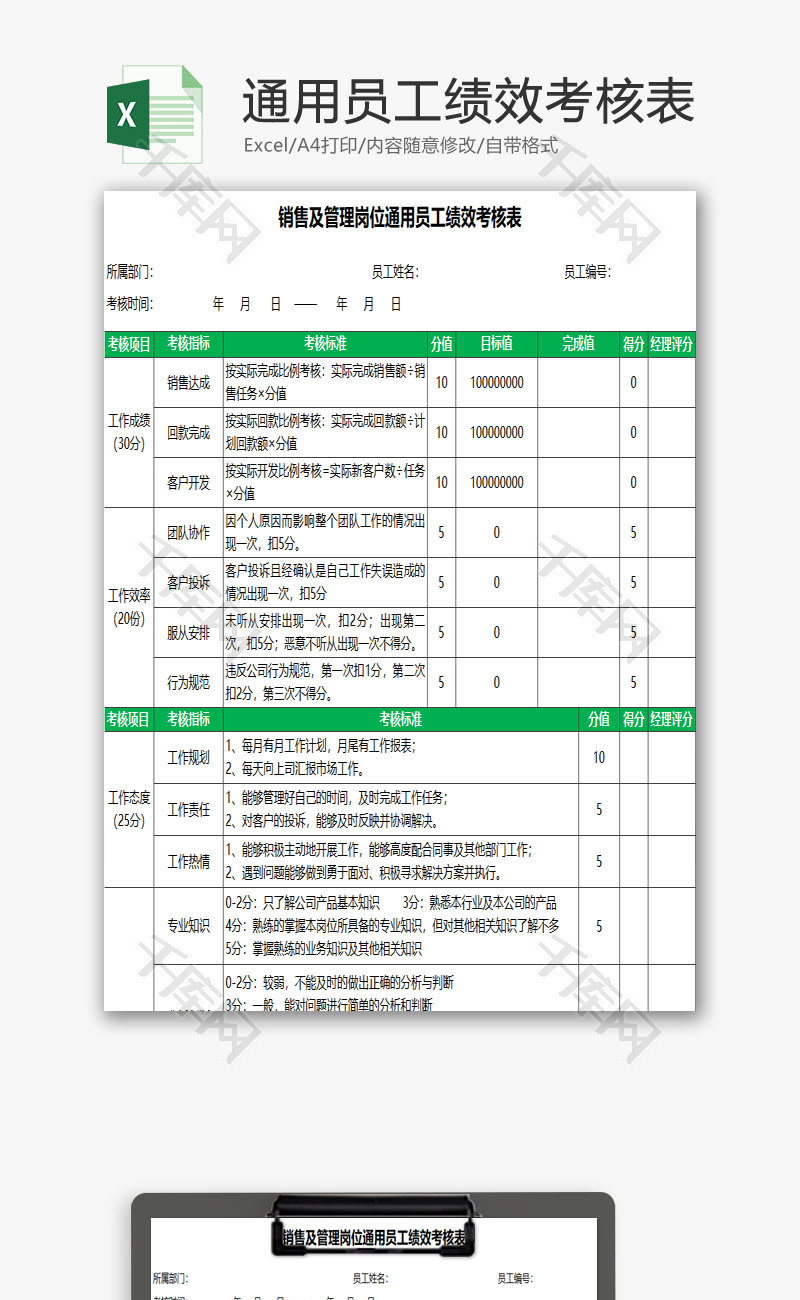 管理岗位通用员工绩效考核表EXCEL模板