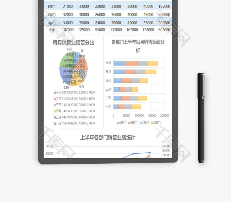 销售业绩统计Excel模板