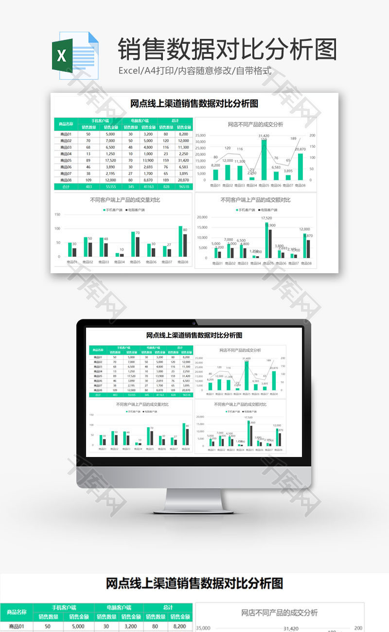 销售数据对比分析图excel模板
