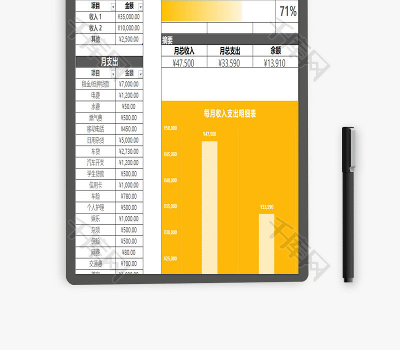 简易每月预算表EXCEL模板