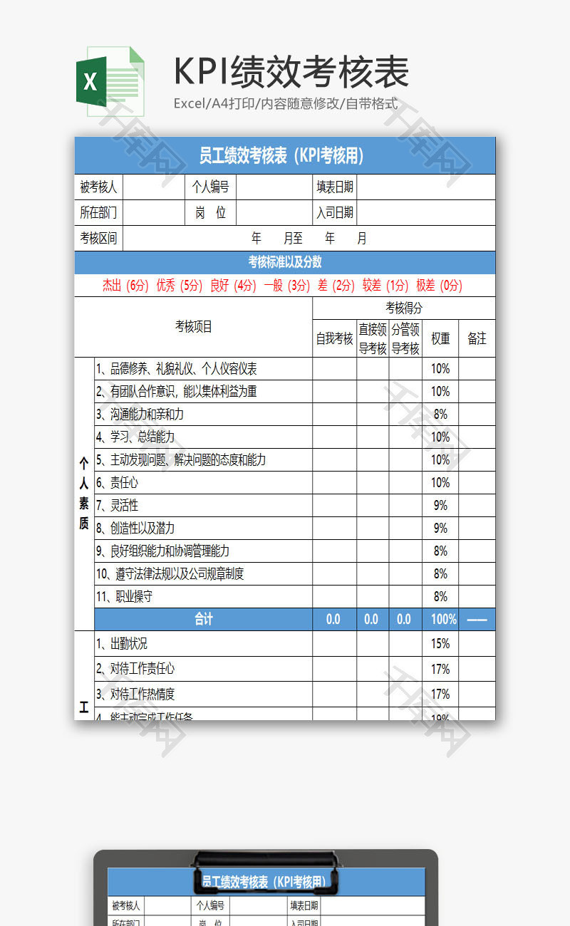 KPI绩效考核表EXCEL模板