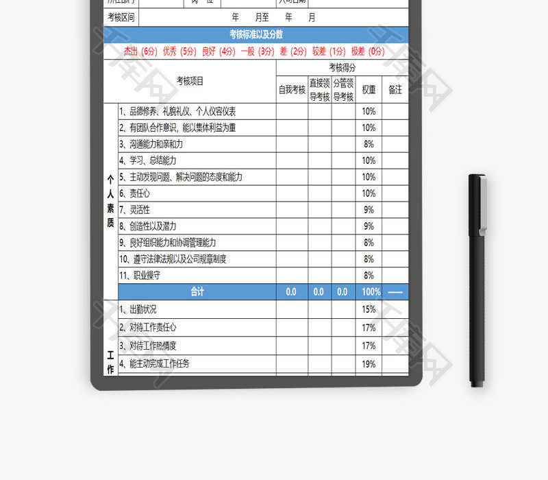 KPI绩效考核表EXCEL模板