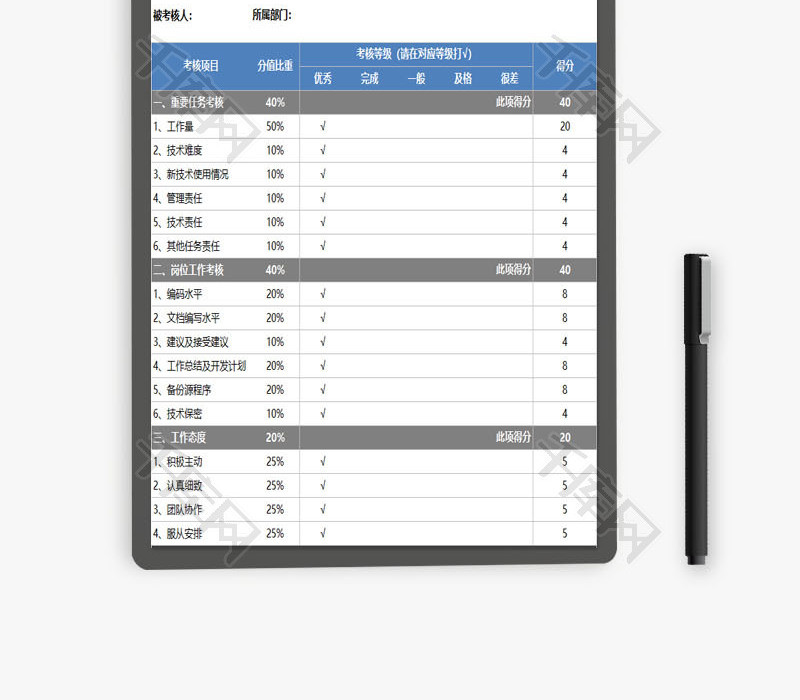 系统工程师绩效考评EXCEL模板