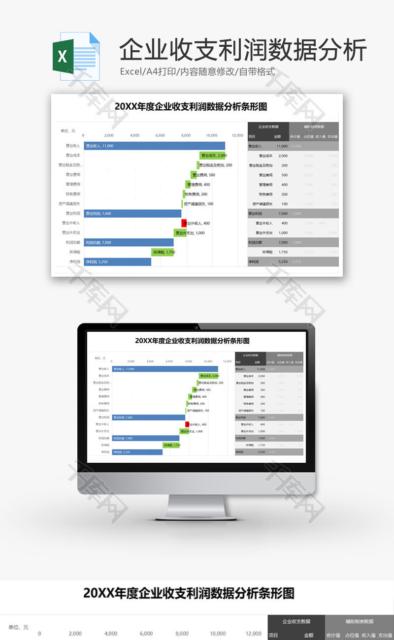 企业收支利润数据分析条形图EXCEL模板