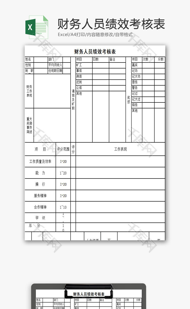 财务人员绩效考核表EXCEL模板