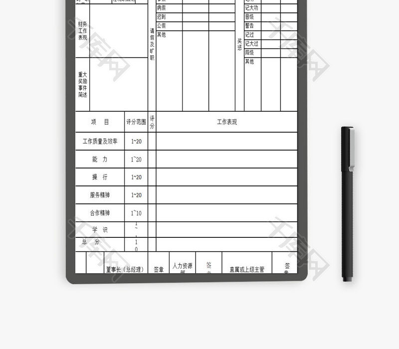 财务人员绩效考核表EXCEL模板