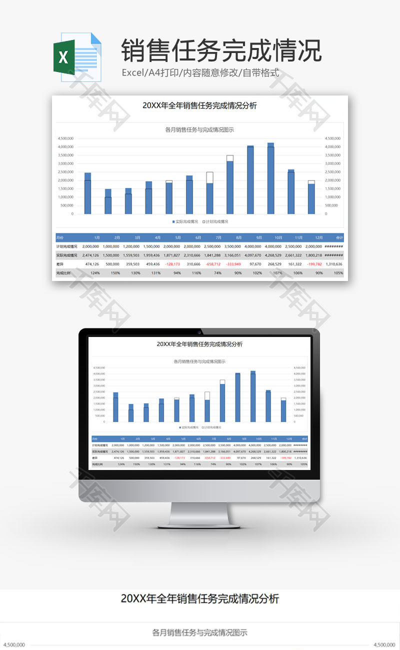 销售任务完成情况条形柱状图EXCEL模板