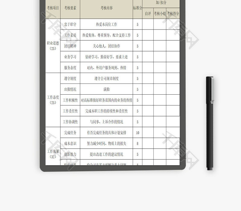 员工通用绩效考核表EXCEL模板