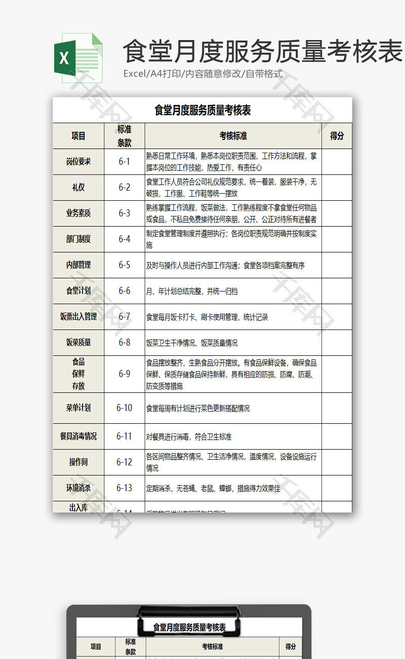 食堂月度服务质量考核表EXCEL模板