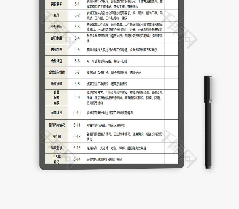 食堂月度服务质量考核表EXCEL模板