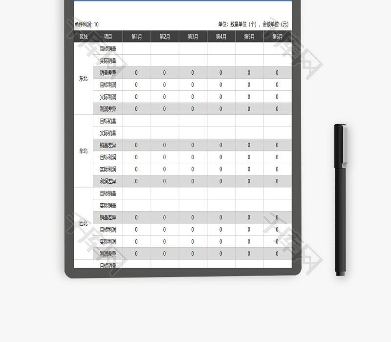 销售目标与实际销量差异分析EXCEL模板