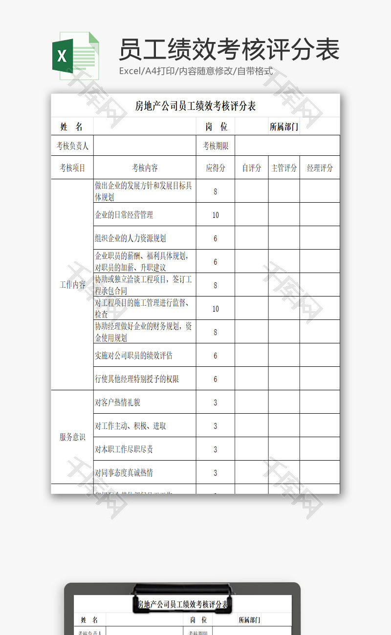 员工绩效考核评分表EXCEL模板