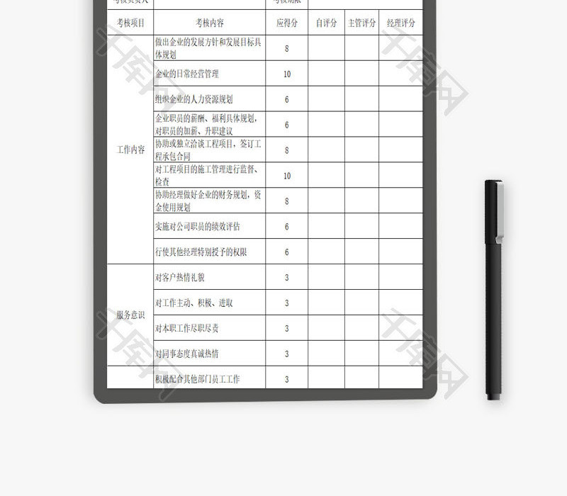 员工绩效考核评分表EXCEL模板