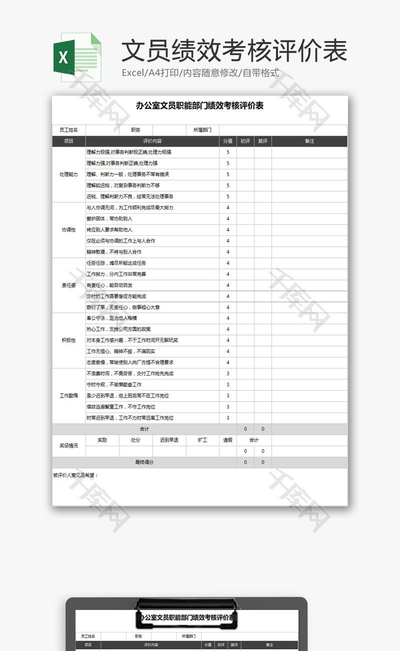 文员职能部门绩效考核评价表EXCEL模板