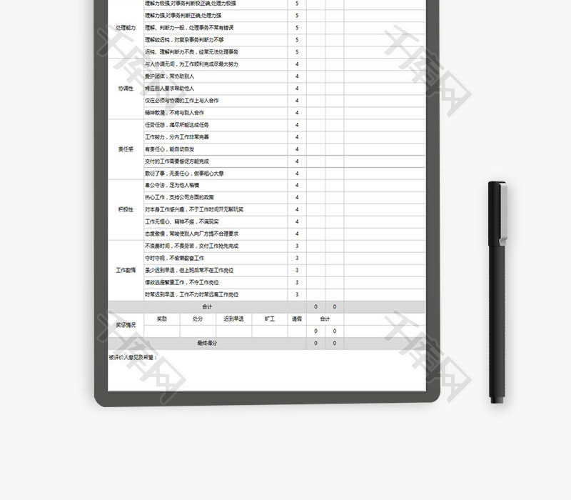 文员职能部门绩效考核评价表EXCEL模板