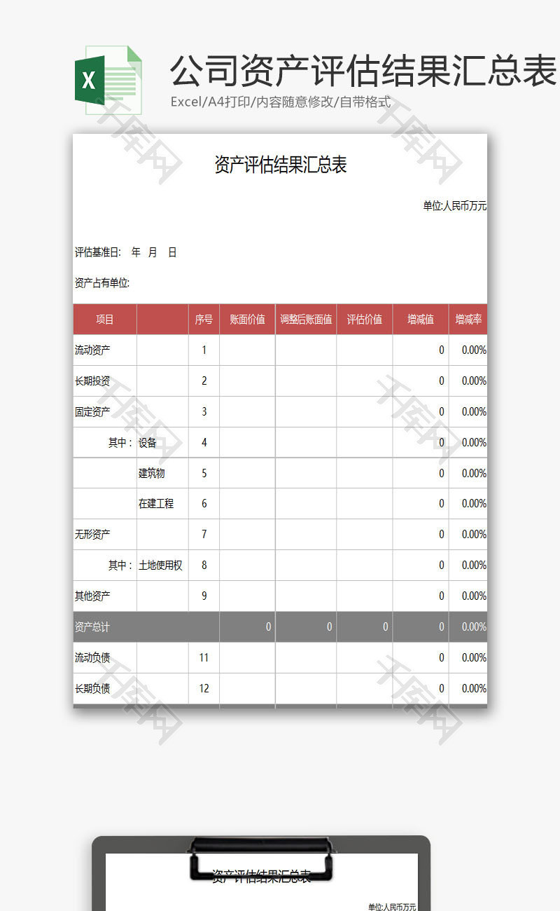 公司资产评估结果汇总表EXCEL模板