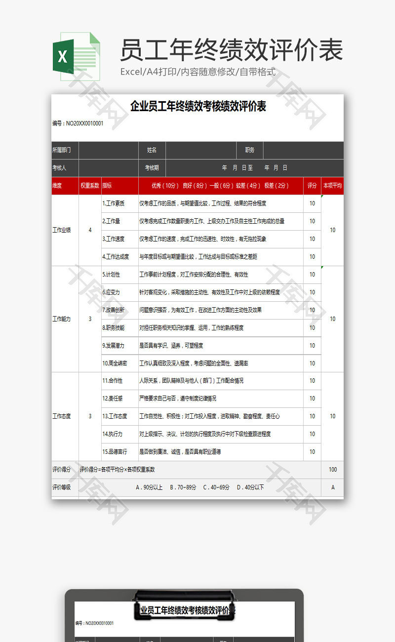 员工年终绩效考核绩效评价表EXCEL模板