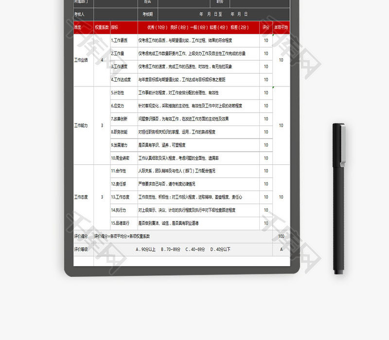 员工年终绩效考核绩效评价表EXCEL模板