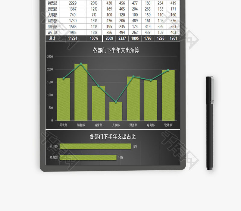 财务支出预算报告excel模板